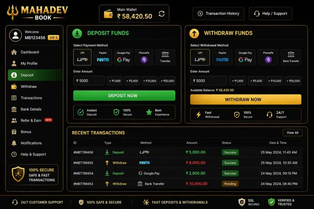 Dashboard Access, Deposit, and Withdrawal