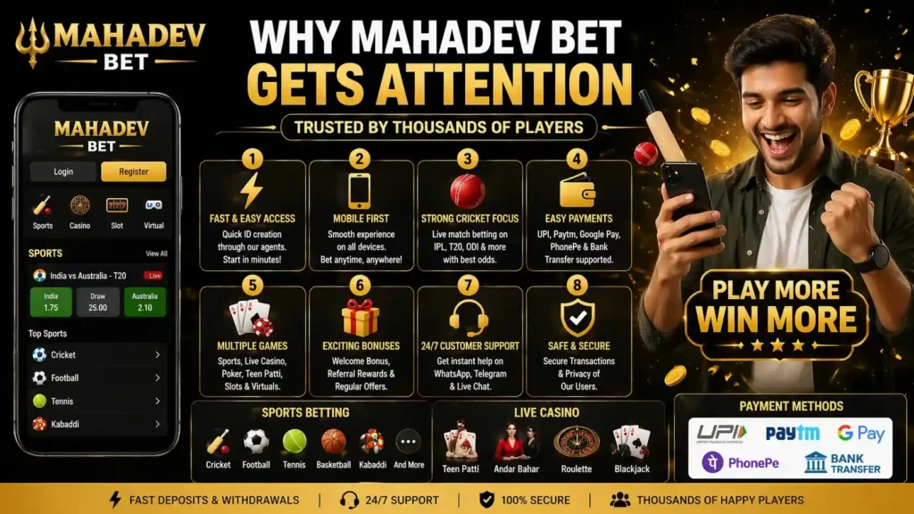 Why Mahadev Bet Gets Attention